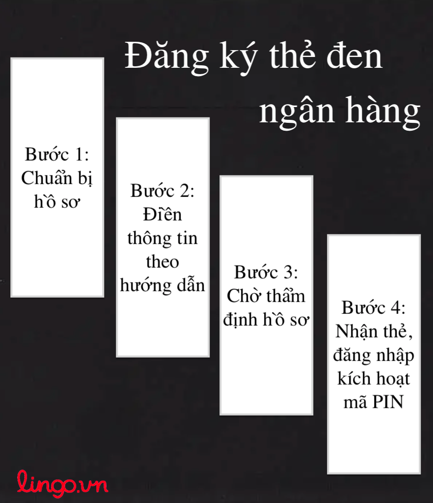 dang-ky-the-den-ngan-hang