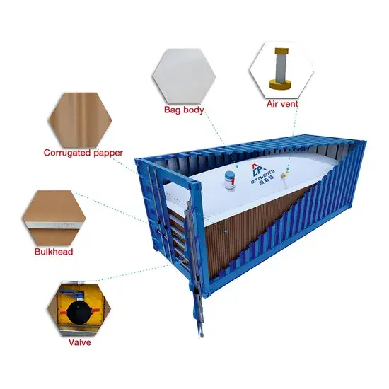 Túi chứa 24000L phù hợp cho Rượu vang, Bia và Rượu mạnh hình ảnh 1-description
