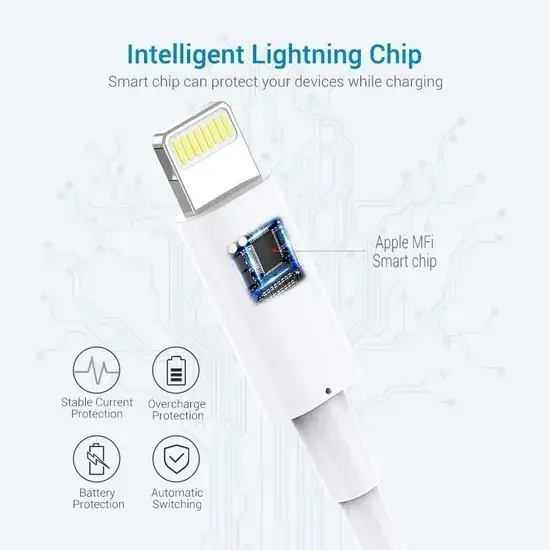 Cáp sạc nhanh 2A Apple cho iPhone, cáp Lightning chính hãng hình ảnh 1-description