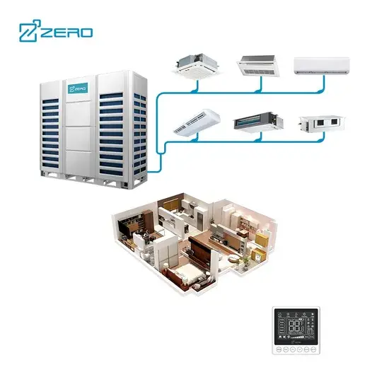 Điều hòa không khí trung tâm loại cassette 2 chiều cho hệ thống VRV VRF trong nhà, điều hòa không khí tách rời 24000 BTU - Sản phẩm VRF phù hợp cho không gian trong nhà hình ảnh 1-description