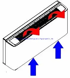 Điều hòa không khí loại cassette nước lạnh từ thương hiệu hàng không, sản phẩm chất lượng hình ảnh 1-description