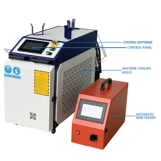 Thiết bị hàn bằng laser dạng sợi 3 trong 1 - Cung cấp sỉ sản phẩm chất lượng hình ảnh 1-description