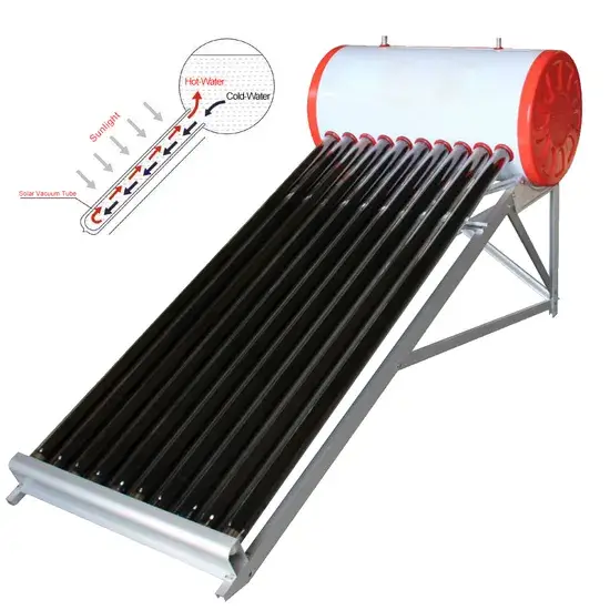 Hệ Thống Nước Nóng Năng Lượng Mặt Trời 120L Cho Nhà Ống Kính Chân Không Áp Suất hình ảnh 1-description