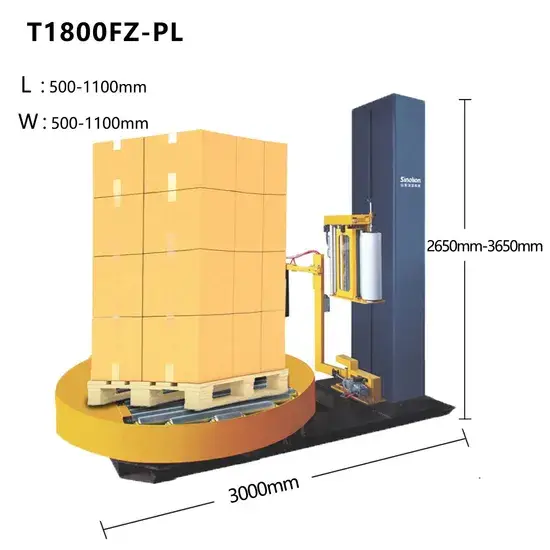 Máy quấn pallet tự động sử dụng màng co với hiệu suất cao hình ảnh 1-description
