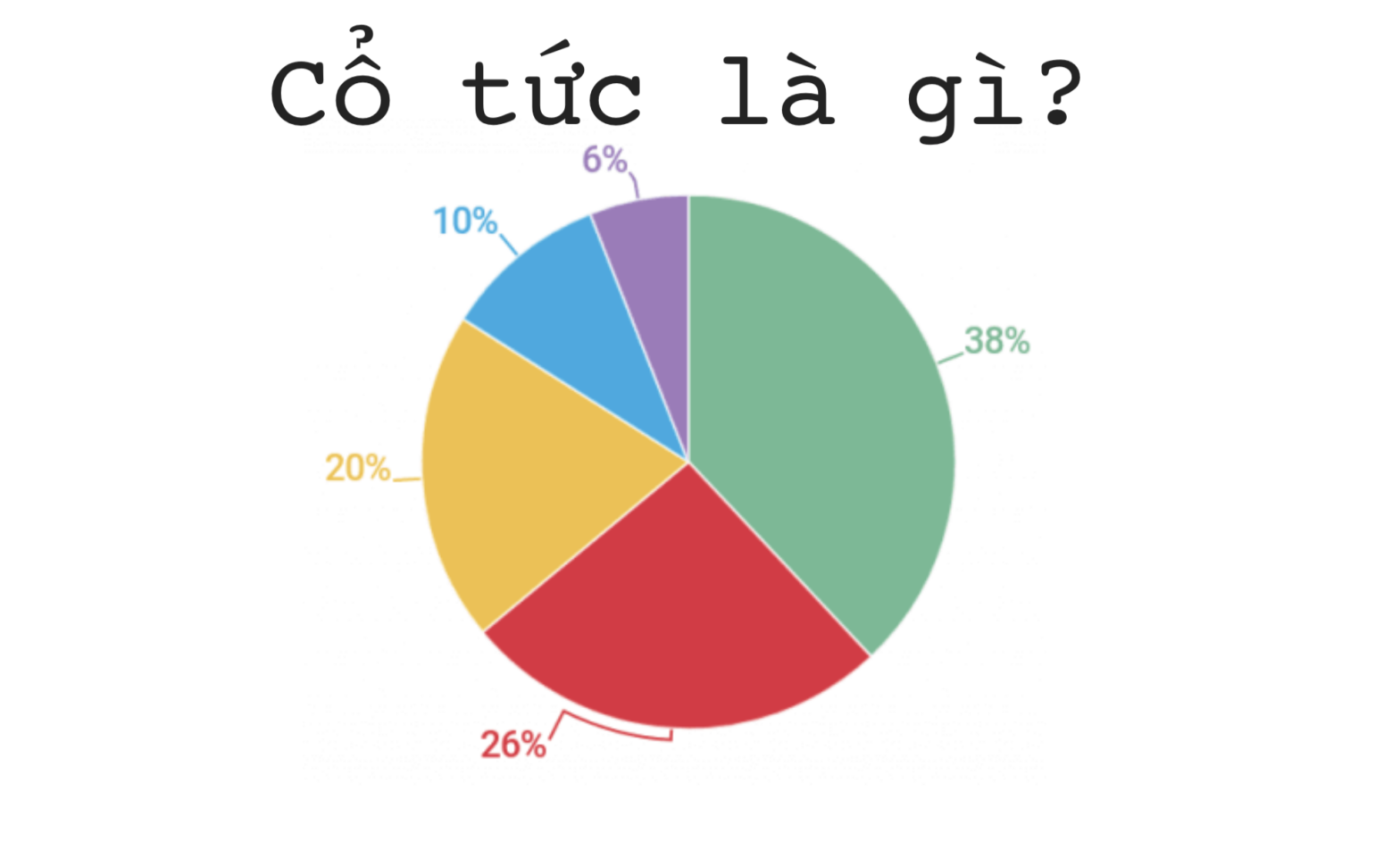 Co-tuc-la-gi?