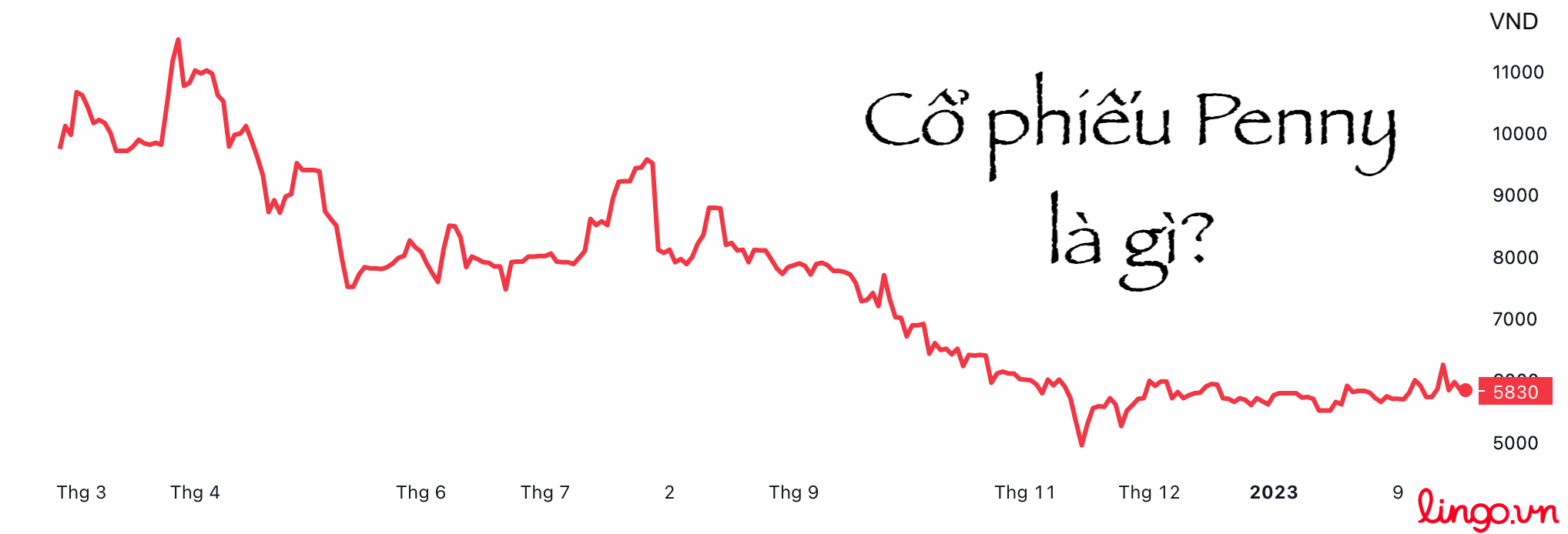 co-phieu-penny-la-gi